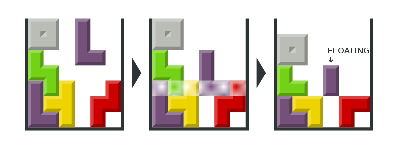 Tetris: From Russia with Love – Eine Spiele-Erfolg, der seinesgleichen sucht